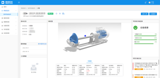 汽車行業(yè)設(shè)備故障預(yù)測(cè)診斷